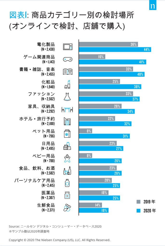 chart1_20201028