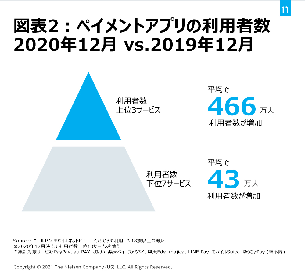 JP Insight20210330_002