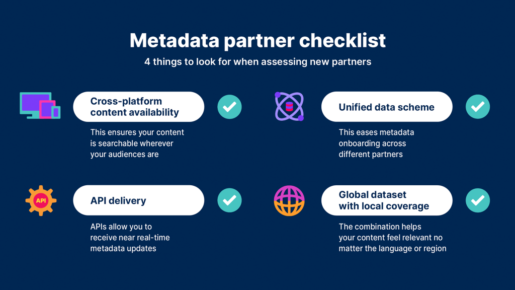Metadata-Partner-Checklist