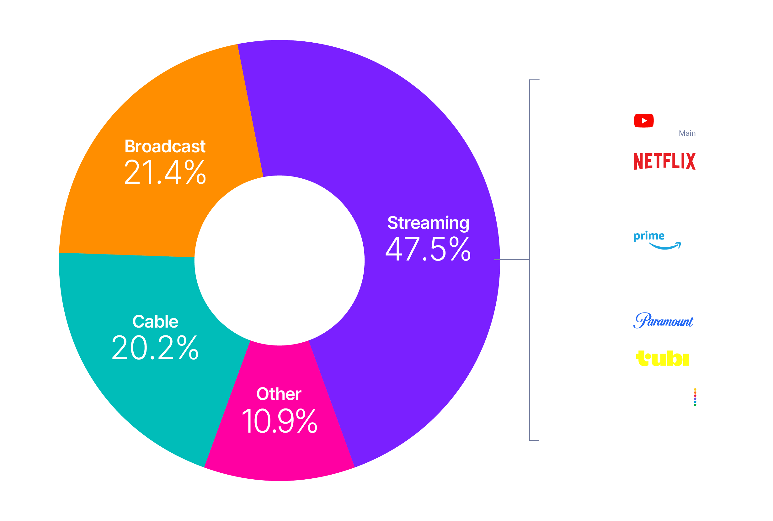 the-gauge-DECEMBER-2025-4k-data-center